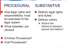 Difference between Procedural Rules and Substantive Rules