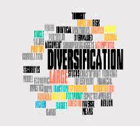 Diversification of Alternative Investments