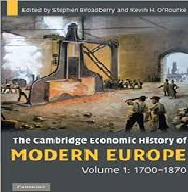 Economic History of Modern Europe