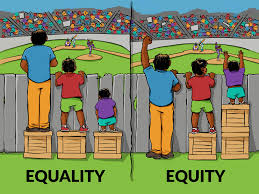 Educational Equality for All Students