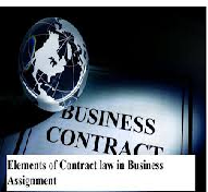 Elements of a Contract in Business Law