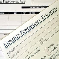 HRM and Employee Performance