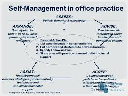 Health Self Management and Practice Change