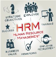 Human Resources Management for Business in Texas