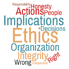 Implications of ethics for an Organization