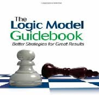 Public Administration and Logic Model Construction