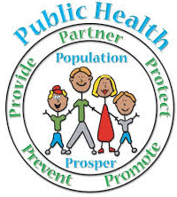 Public Health Policies of Promoting Community Health