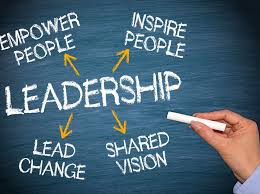 Strategic leadership and performance
