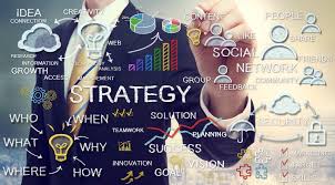 Necessary conditions for determining a business strategy