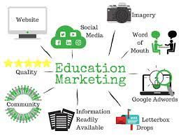 Services Marketing Customer in Higher Education