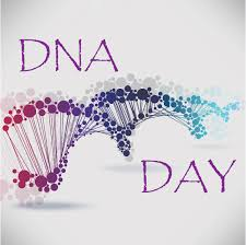 Significance of Discoveries of Genetics and DNA