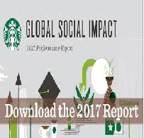 Sustainable Solution Paper on Starbucks Organization