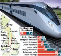 The British High Speed Rail HS2 Project