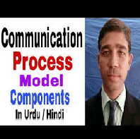 The Components of Communication Process
