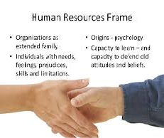 The Human Resource Frame Paper Assignment