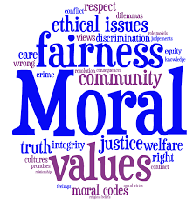 The Perspective of the Four Families of Moral Values
