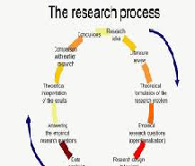 The Research Process and Literature Review