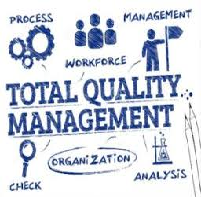 Total Quality Management and Empowerment