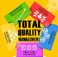 Total Quality Management of Products