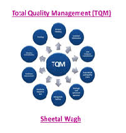 Quality Performance Measure of Companies Success