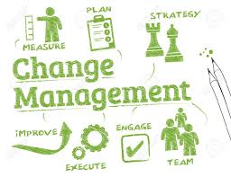 Leading and Change Management