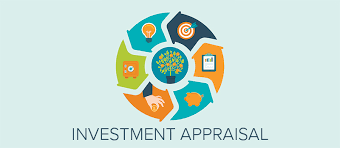 The Need for Careful Investment Appraisal of Projects