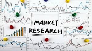 Marketing Research Methods