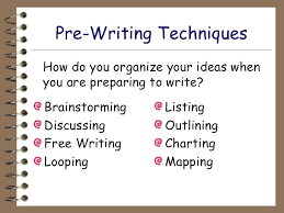 The Prewriting Process