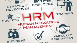 human resource research proposal