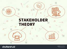Stakeholder theory