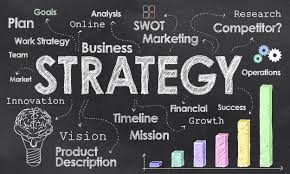 Business Strategy and Human Resource in an Organization