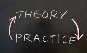 Relationship between Theory and Practice