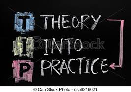 Application of Theory to the Practice