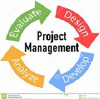 Business Case Development for Project Management