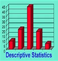Descriptive Statistics Scenario Paper