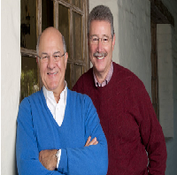 Kouzes and Posner Leadership Challenge