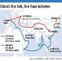 Case Study on Chinas One Belt One Road