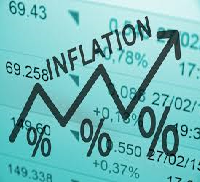 High Inflation and Financial Statements