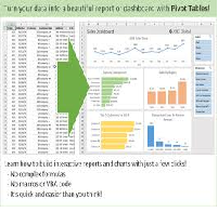 Resources and Data from Excel Case Study