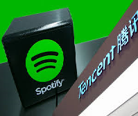 Tecent Music vs Spotify and Communications Industry