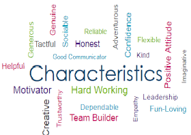 Basic Information about your Character Trait