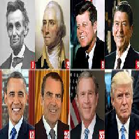 Presidential Ranking from Rutherford B Hayes to Obama