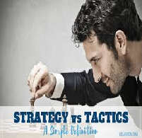 Strategies and Tactics of Running a Business