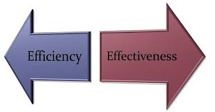 Efficiency and effectiveness