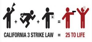 California 3 Strike Law in Ewing v. California