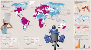 Argumentative Essay on Global Water shortage