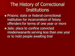 History of correctional institutions