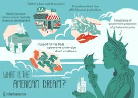 Cultural Representation of the American Dream