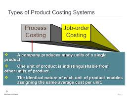 Types of costing systems