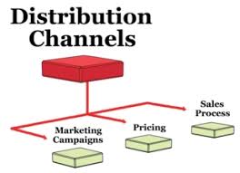 Identifying Distribution Channels